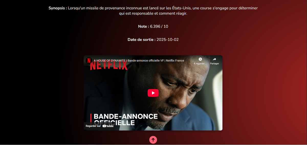 Détails du film - Movie Infos